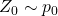 Z_0 \sim p_0