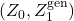 (Z_0, Z_1^{\text{gen}})