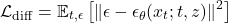 \[\mathcal{L}_{\text{diff}} = \mathbb{E}_{t, \epsilon} \left[ \| \epsilon - \epsilon_\theta(x_t; t, z) \|^2 \right]\]