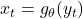 x_t = g_\theta(y_t)