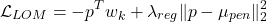 \[\mathcal{L}_{LOM} = - p^T w_k + \lambda_{reg} \|p - \mu_{pen}\|_2^2\]